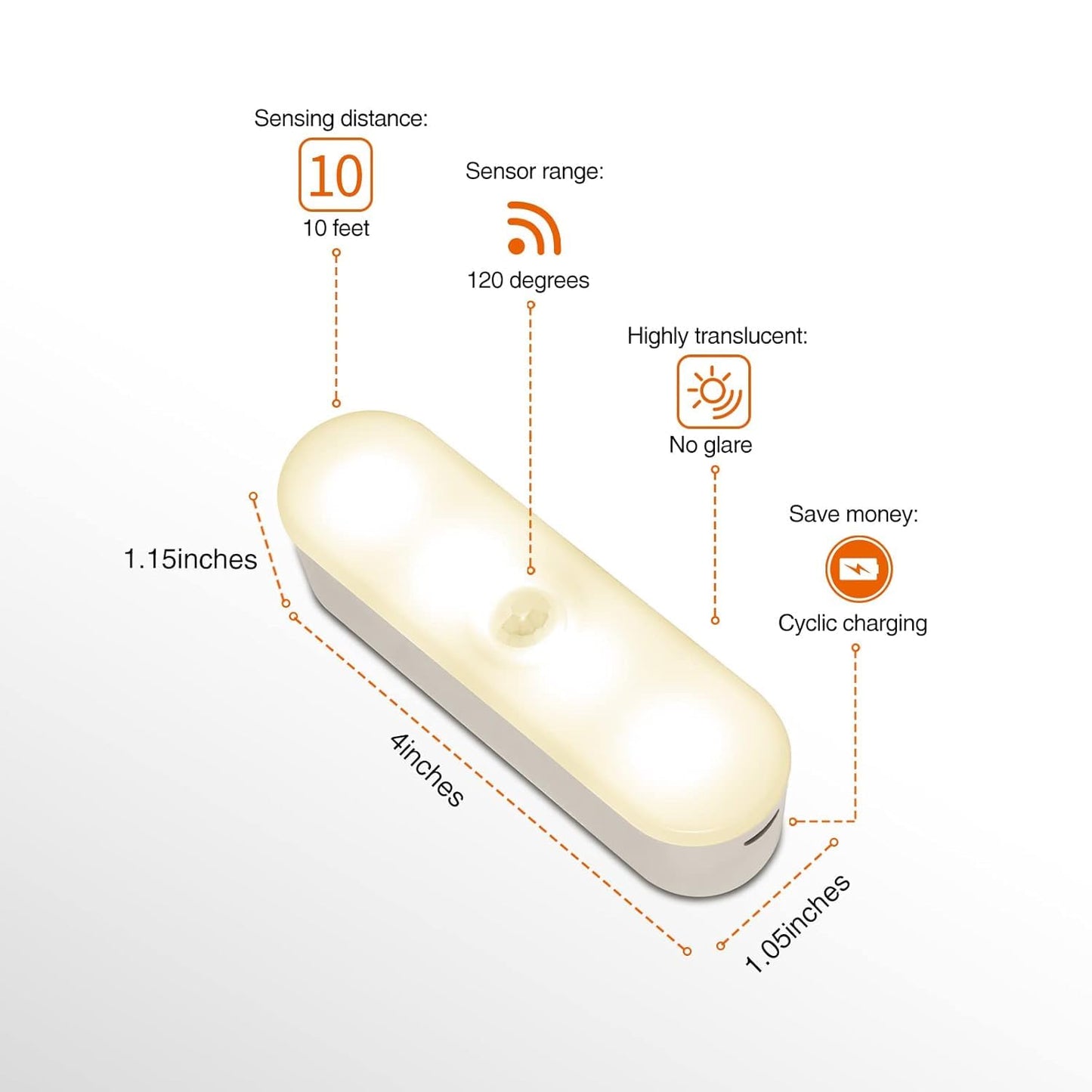 LED Motion sensor night light